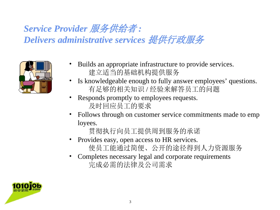 人力资源在企业中的四个角色_第3页