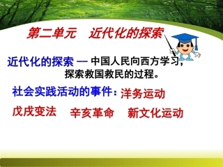 八上历史课件第6课洋务运动1