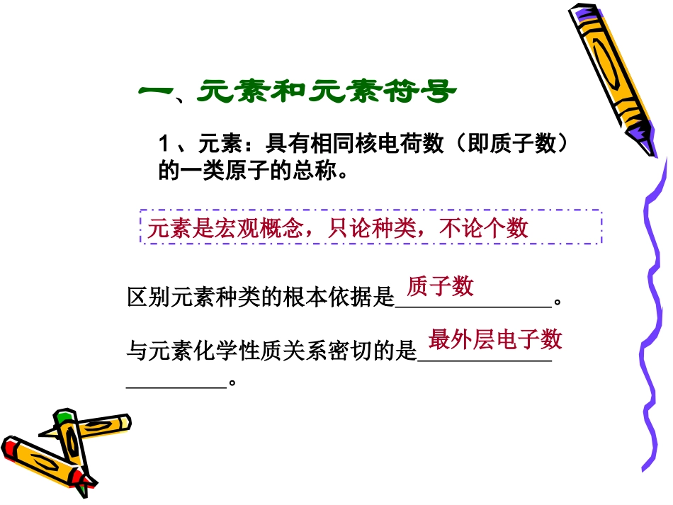 元素复习课课件(很详细的)_第3页