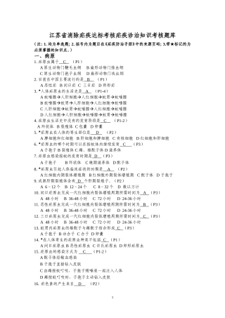 疟疾诊治能力题库