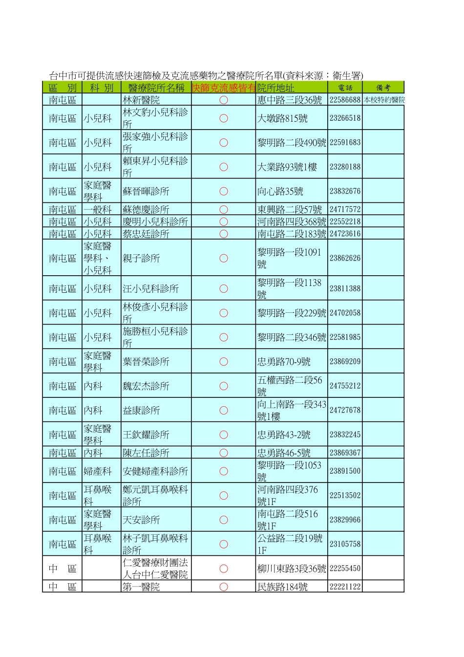 台中市可提供_第1页
