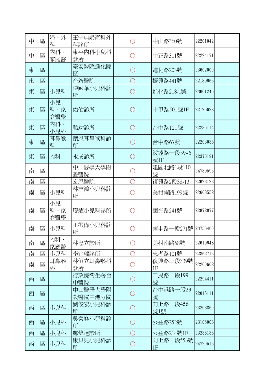台中市可提供_第2页