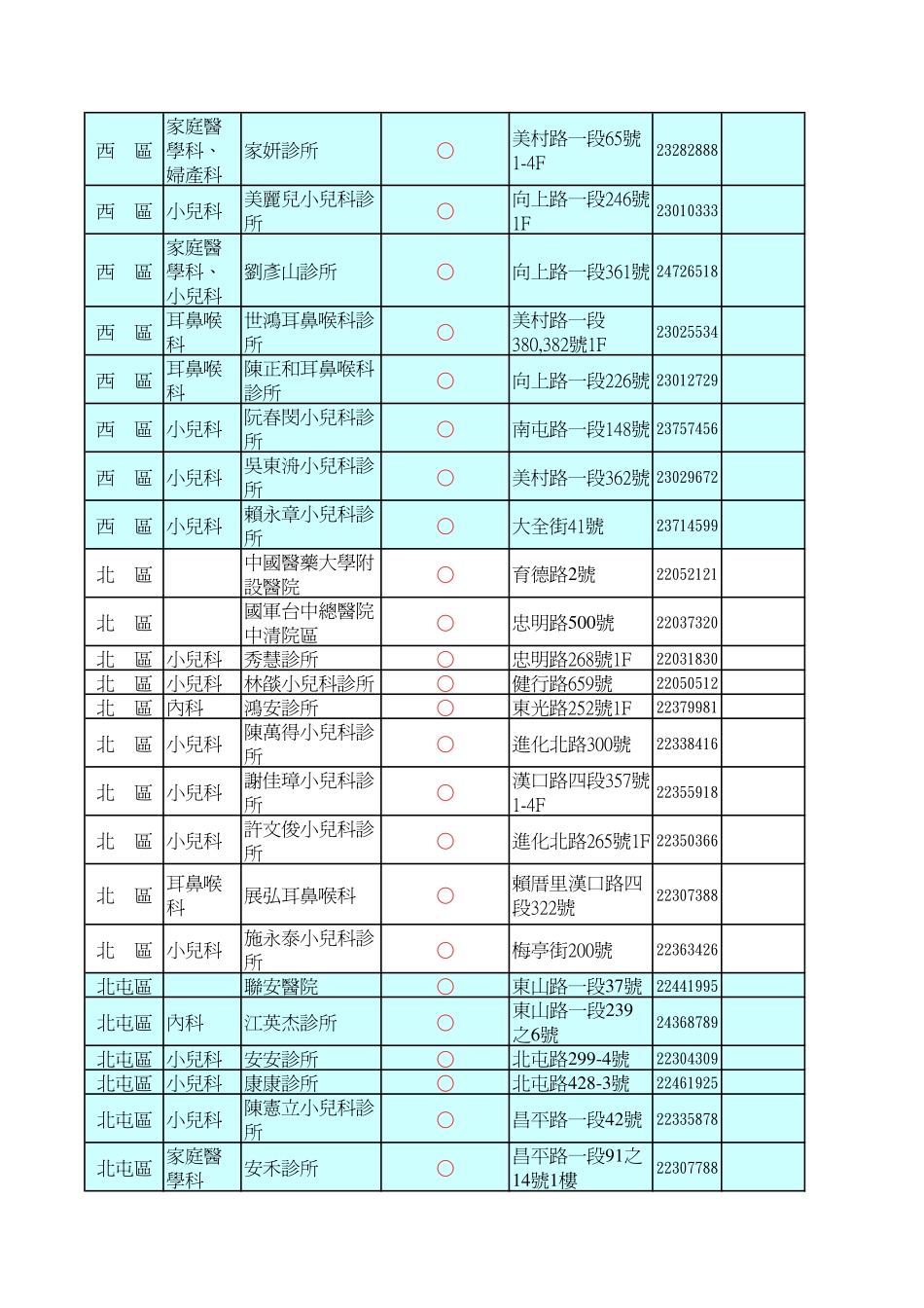 台中市可提供_第3页