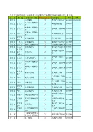 台中市可提供