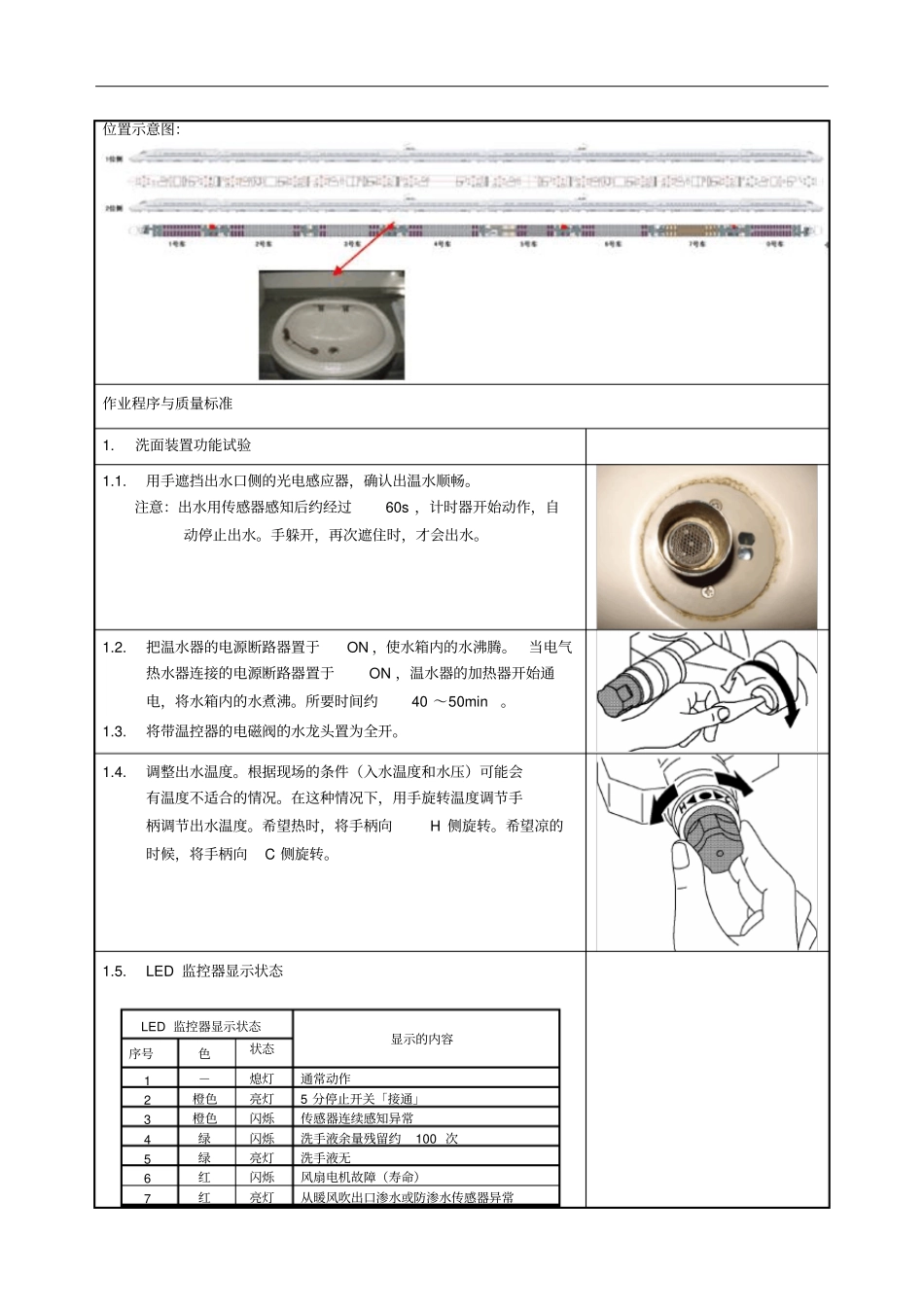 CRHMP盥洗设备检测及清洁_第2页