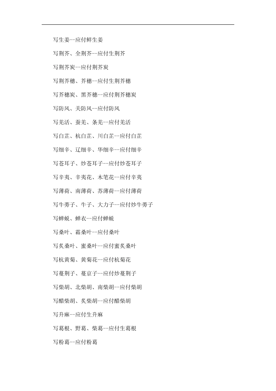 陕西省中陕西省中药饮片处方用名与调剂给付暂行规定的应用_第2页