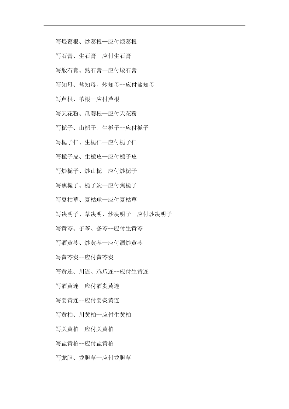 陕西省中陕西省中药饮片处方用名与调剂给付暂行规定的应用_第3页
