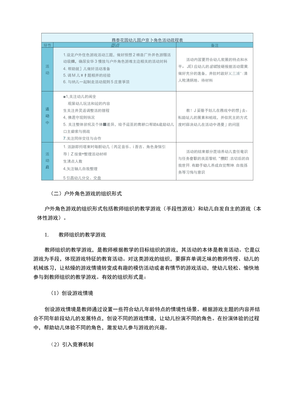 幼儿园户外角色游戏初探_第3页