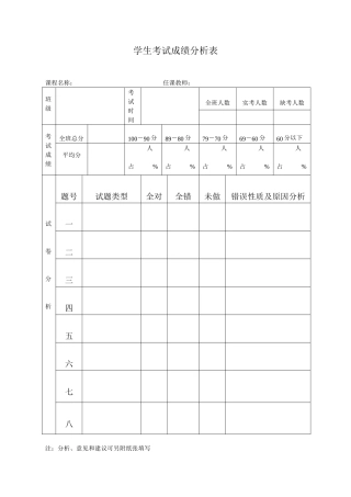 小学生学习成绩分析表