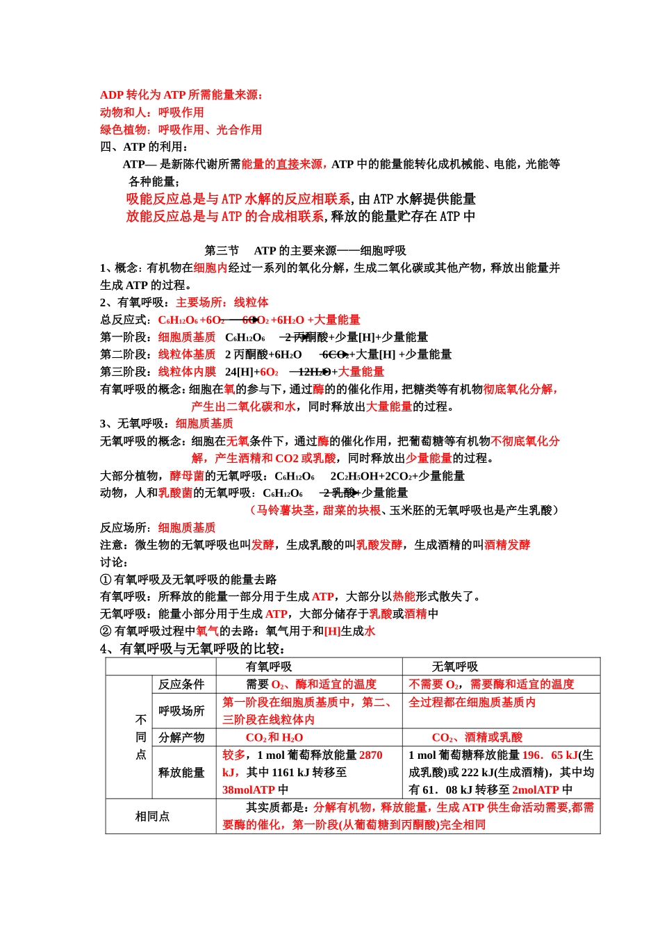 生物必修1第5章知识总结_第2页