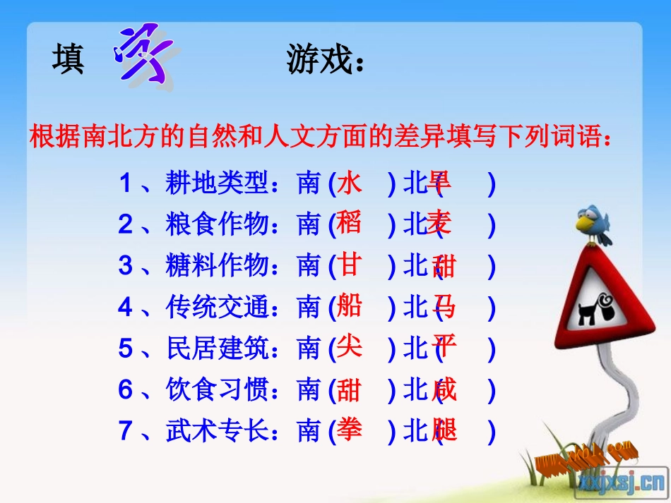 中国地理差异_第2页