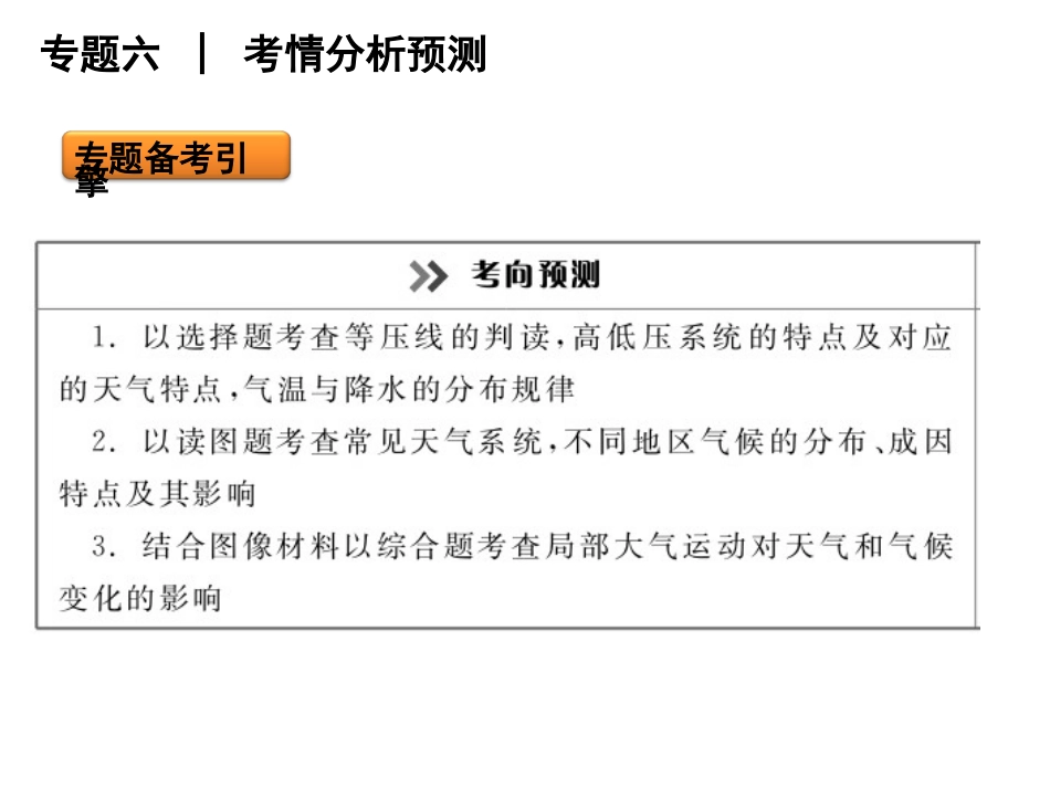 专题六　大气运动与天气、气候(50张幻灯片）_第3页