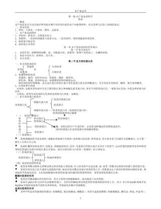 水产食品学.doc