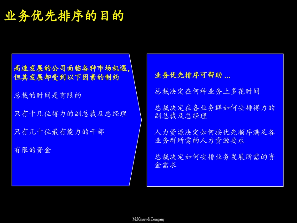 麦肯锡-业务优先级排序方法.ppt_第2页