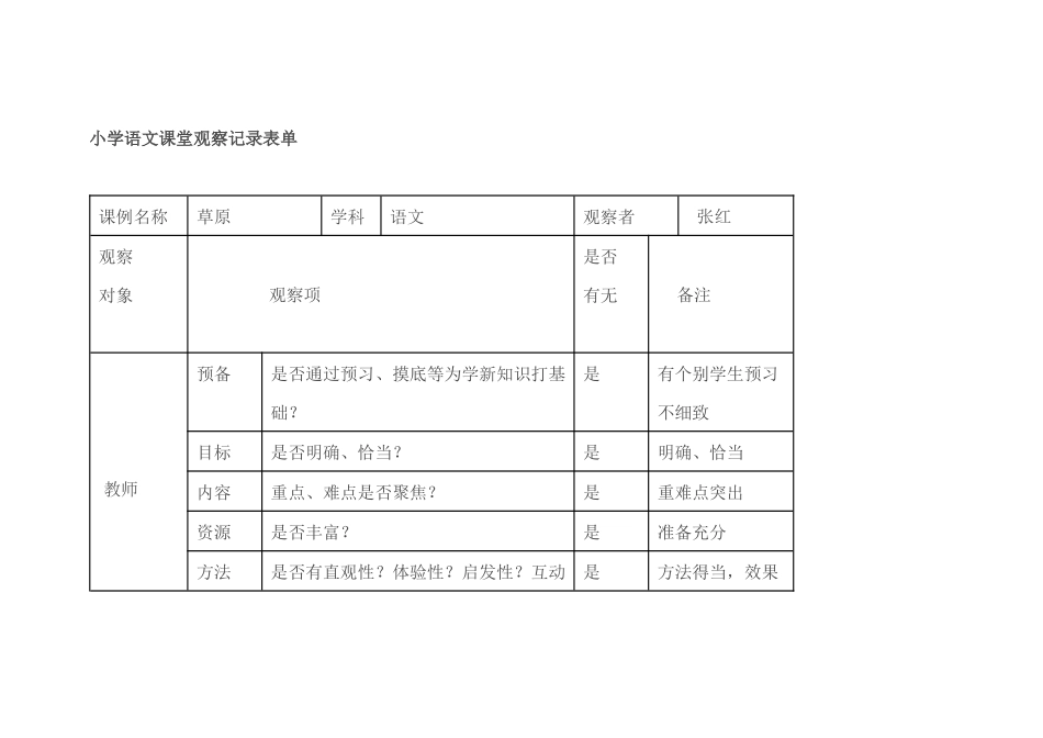 小学语文课堂观察记录表单_第1页