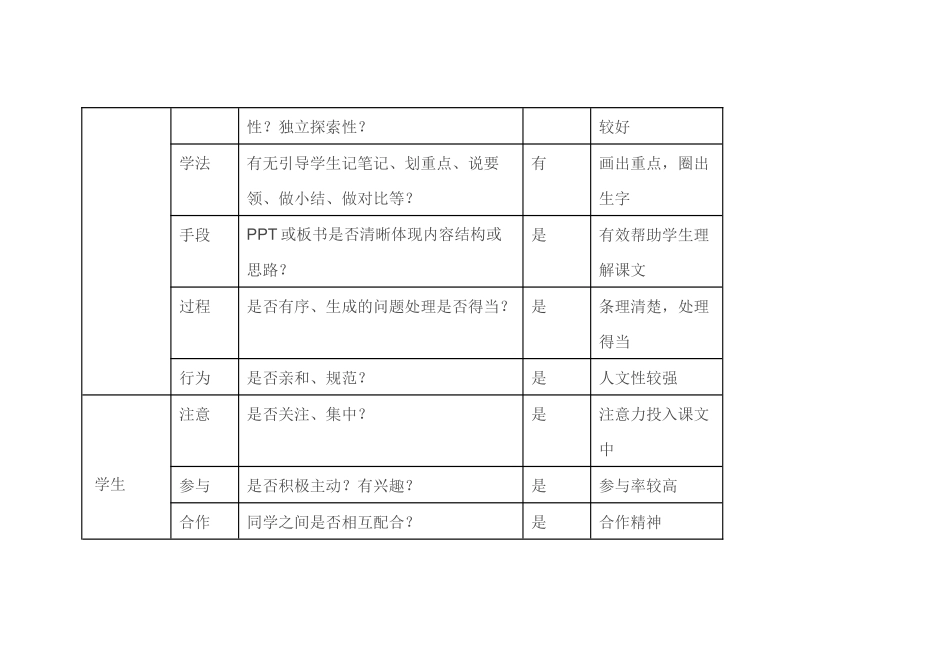 小学语文课堂观察记录表单_第2页