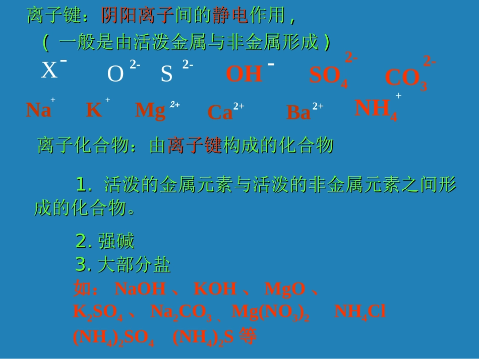 人教版高中化学选修三共价键  PPT课件_第2页