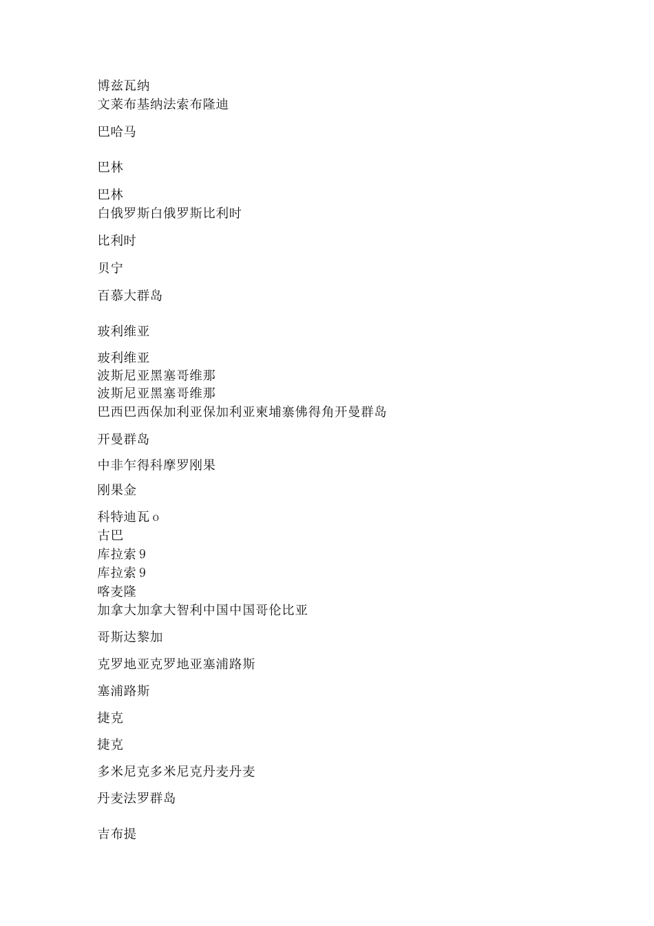 企业代码查询表_第3页