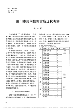 厦门市民间信仰宫庙现状考察
