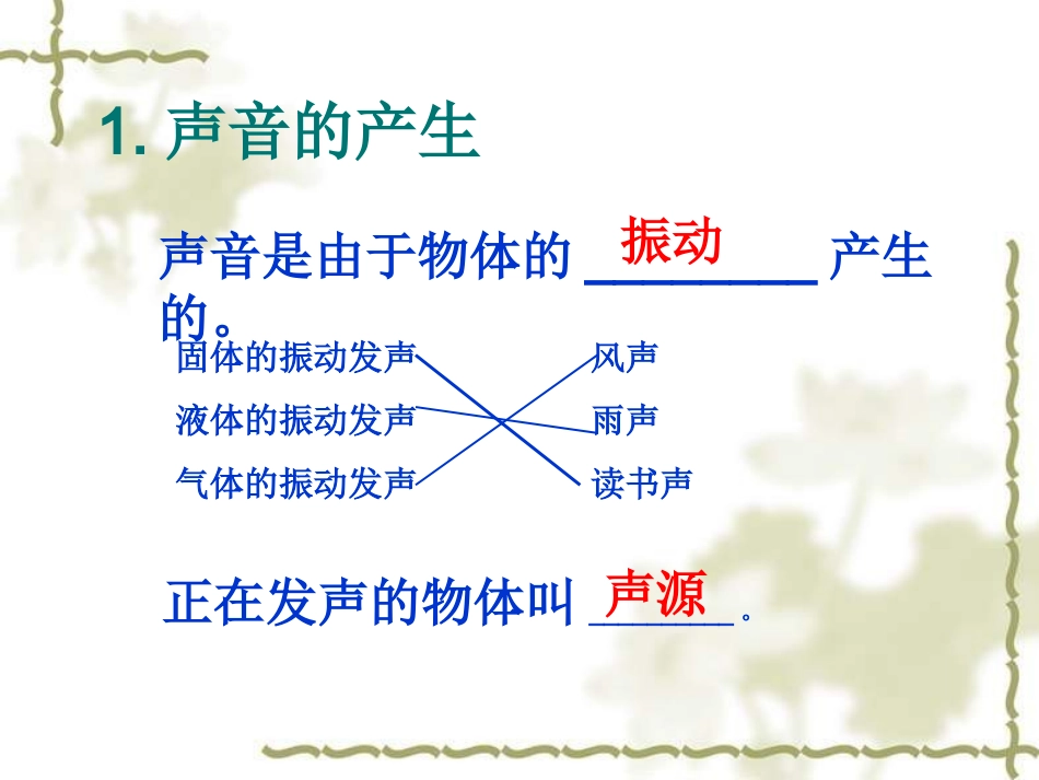 声与听觉(复习)_第3页