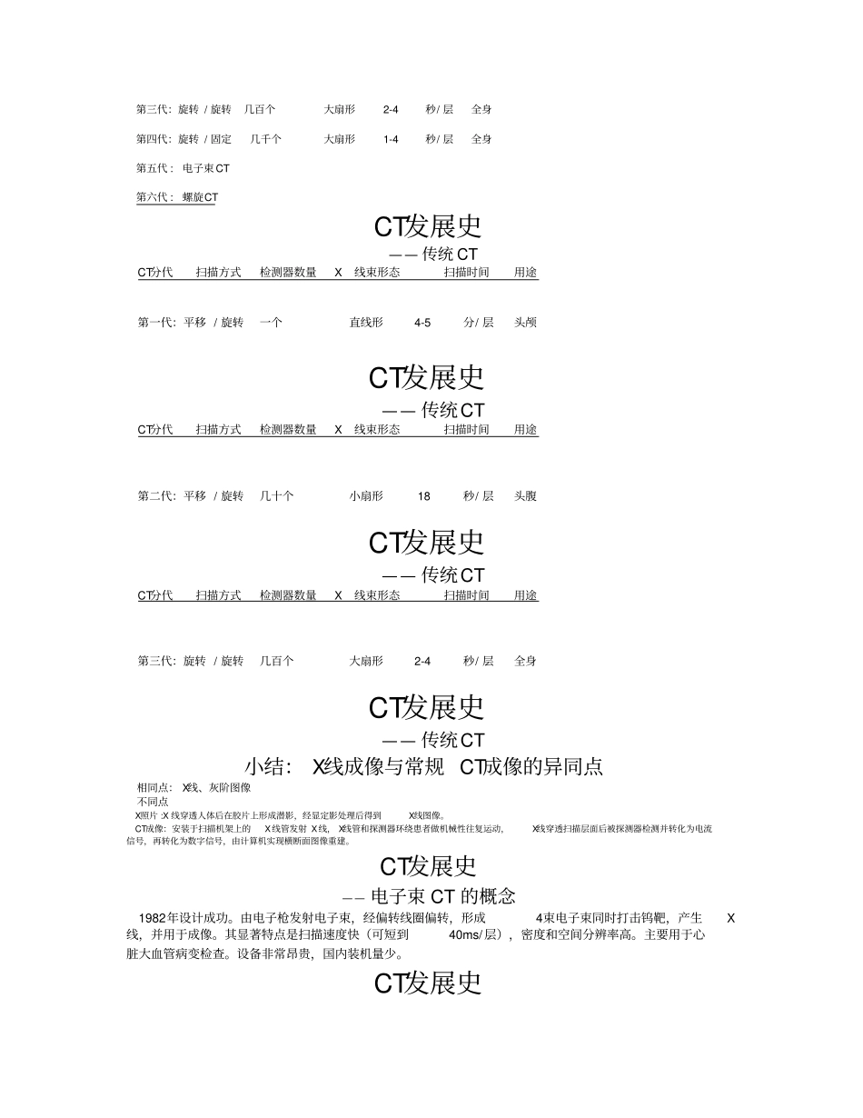 CT成像原理与临床应用剖析_第2页