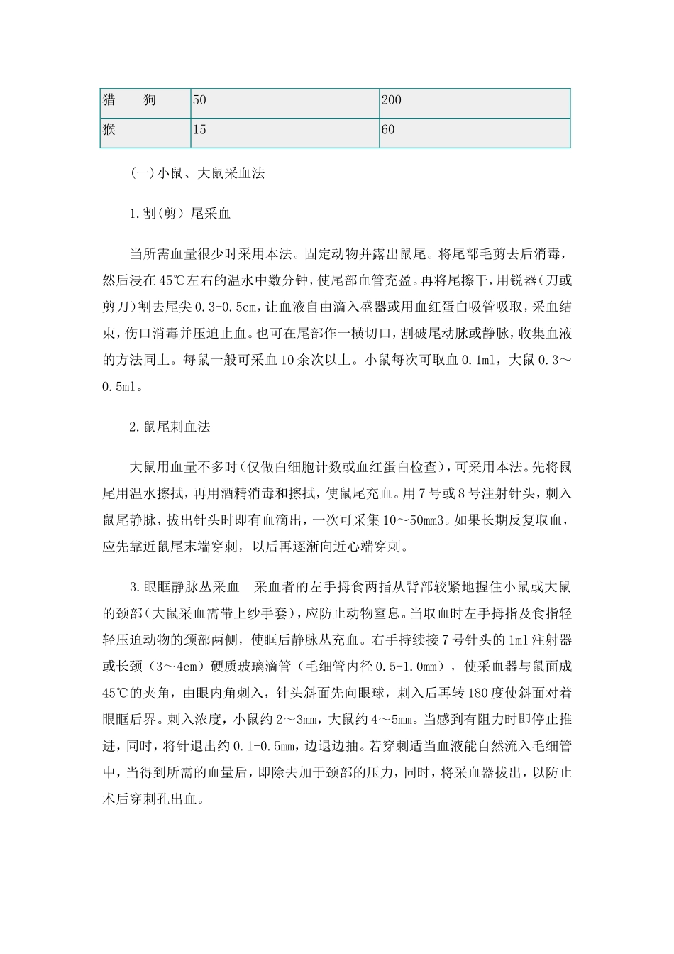 实验动物采血方法_第3页