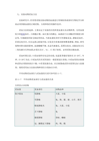 实验动物采血方法