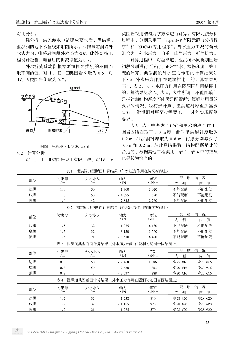 水工隧洞外水压力设计分析探讨_第3页