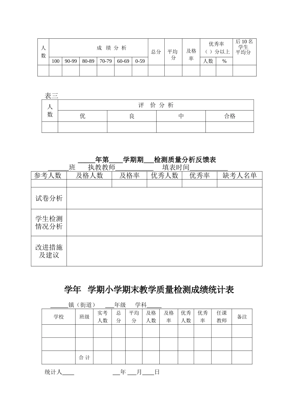 学生素质发展评价分析表 (3)_第2页