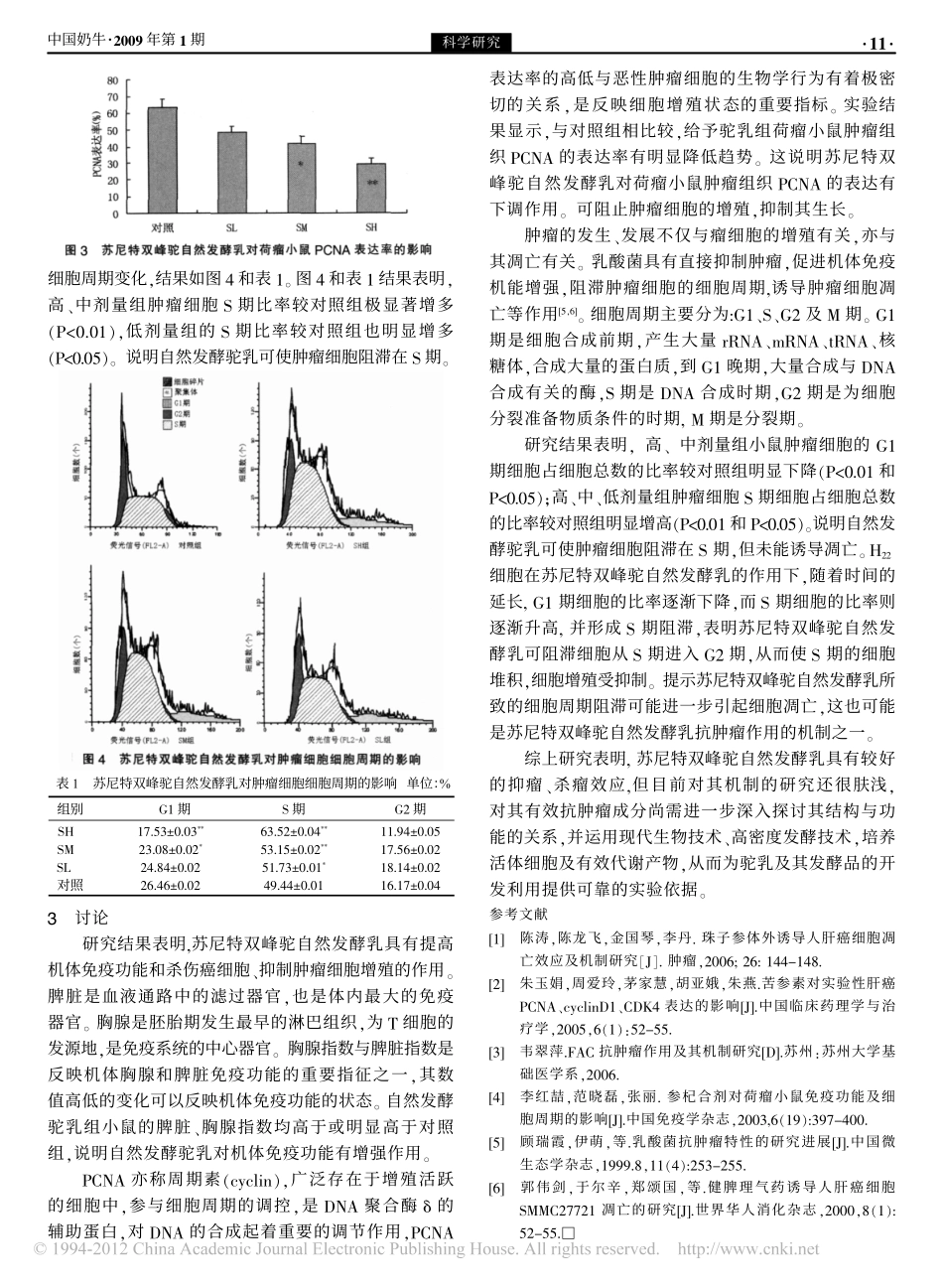 双峰驼自然发酵乳对小鼠腹水型肝癌细胞H_22_的影响_第3页