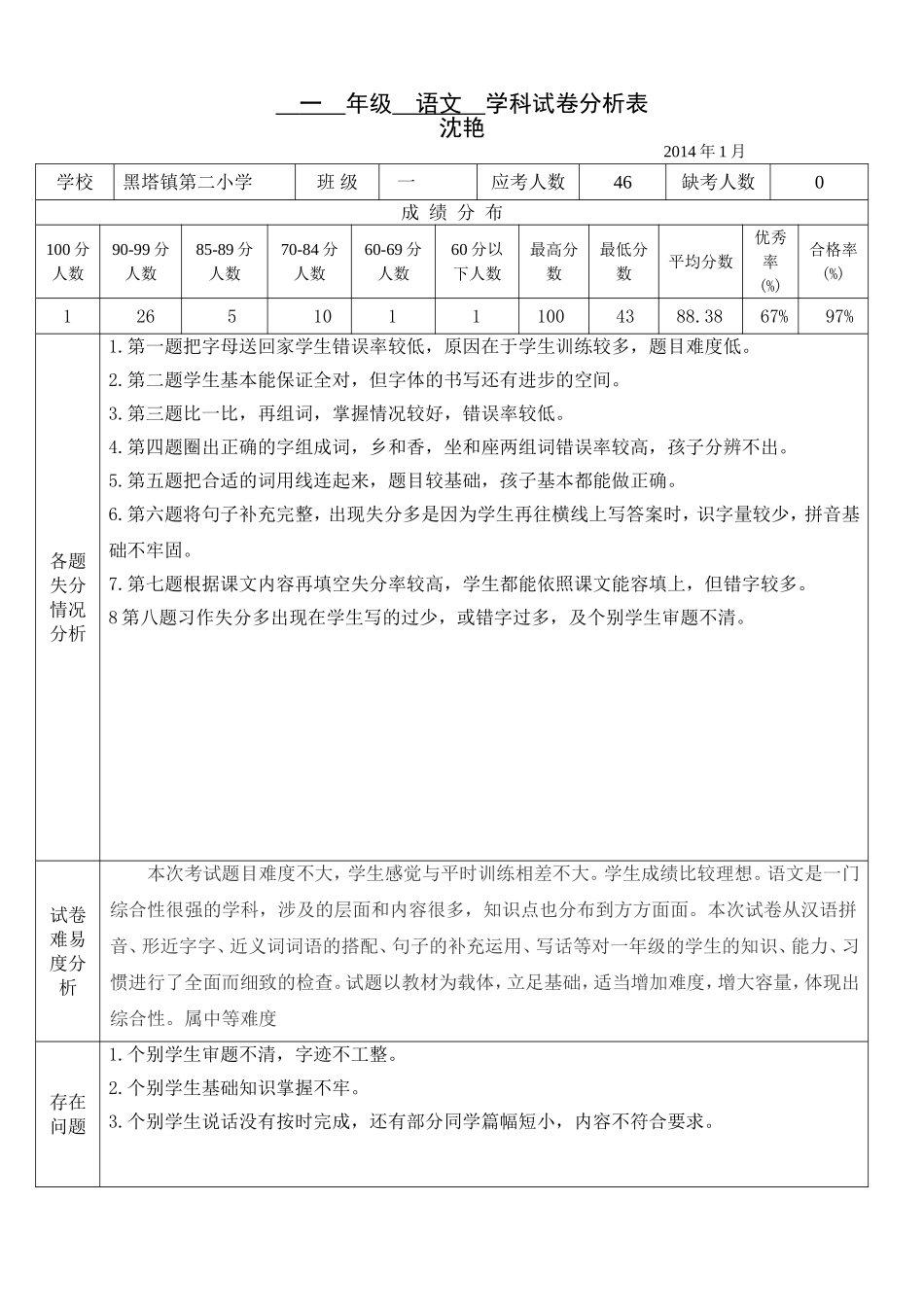 一年级语文试卷分析样表_第1页