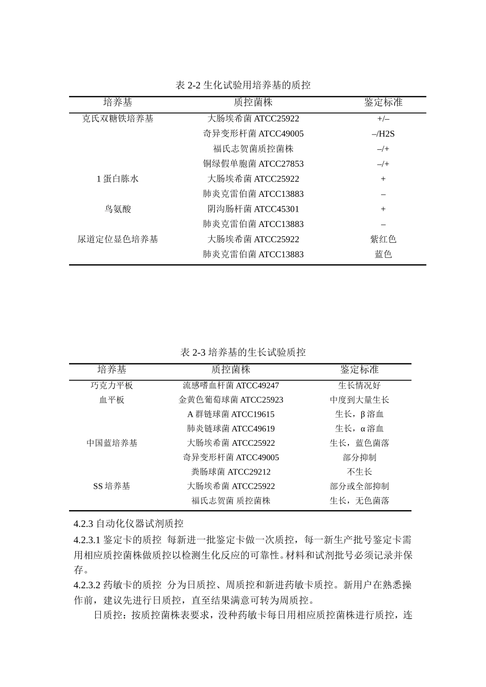 临床微生物SOP-室内质量控制管理程序1_第3页