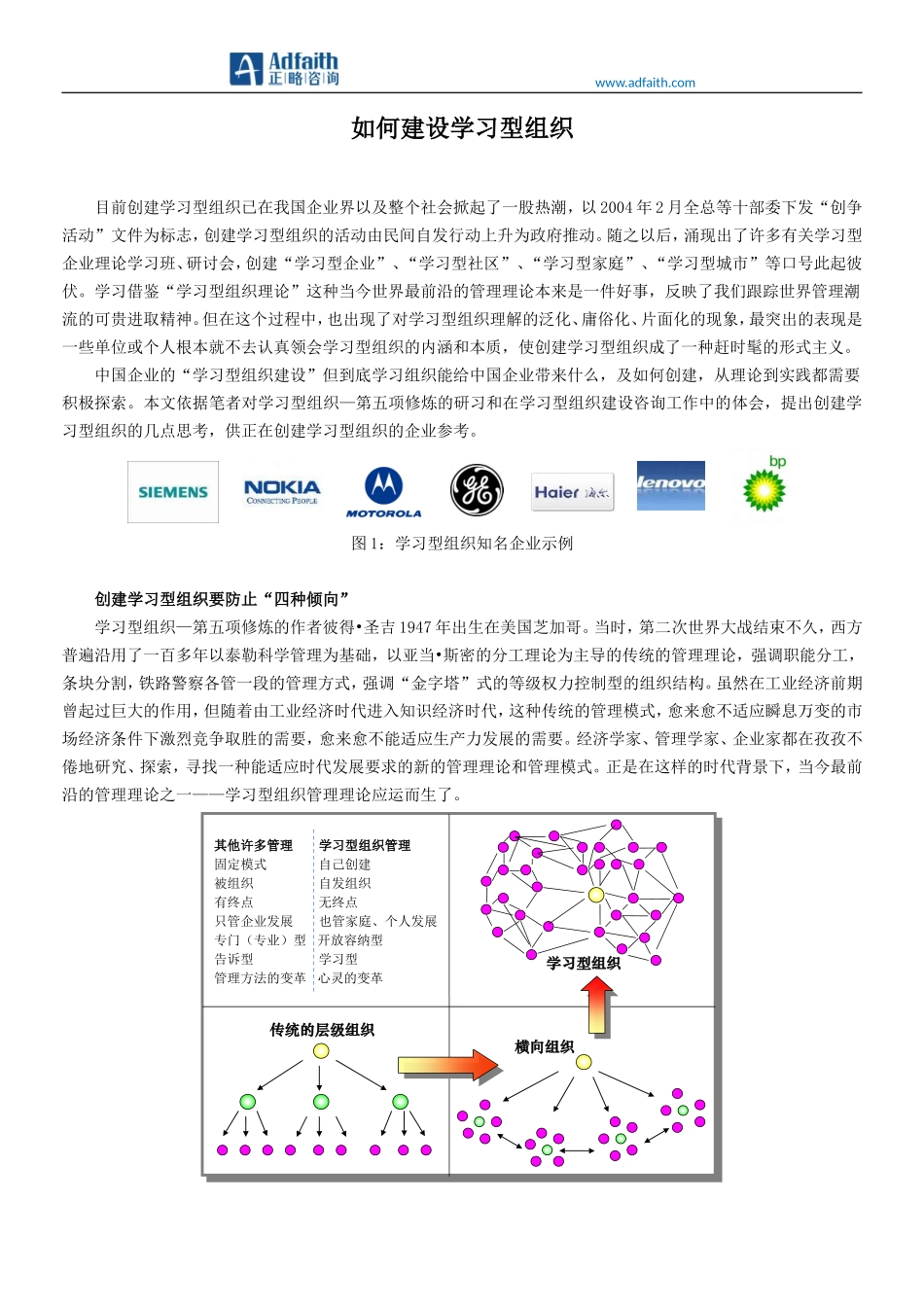 如何建设学习型组织_第1页
