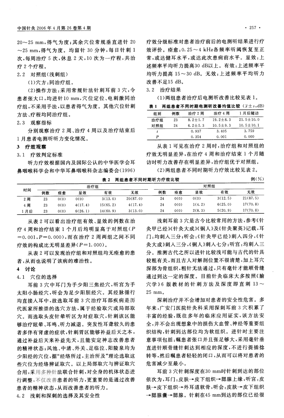 深刺与浅刺治疗突发性耳聋的疗效观察_第2页