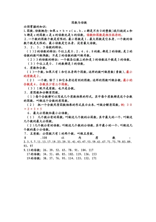 小学五年级下册因数与倍数综合练习题