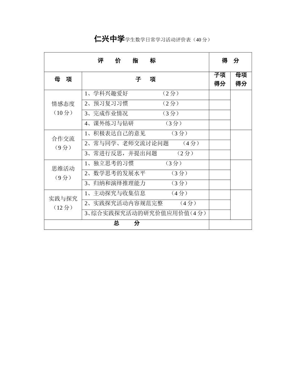 仁兴中学学生学业评价方案_第3页