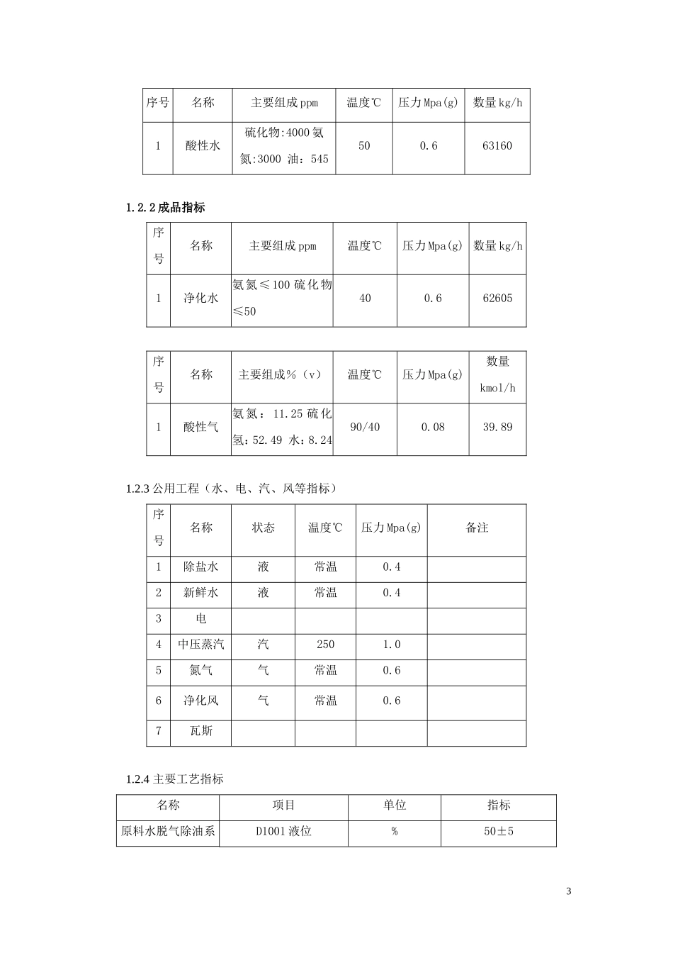 酸性水操作规程_0_第3页