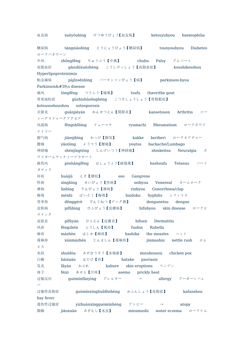 日语疾病类词汇_第3页