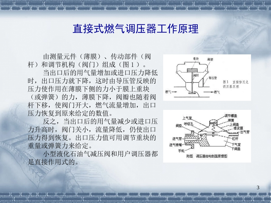 燃气调压器工作原理PPT_第3页