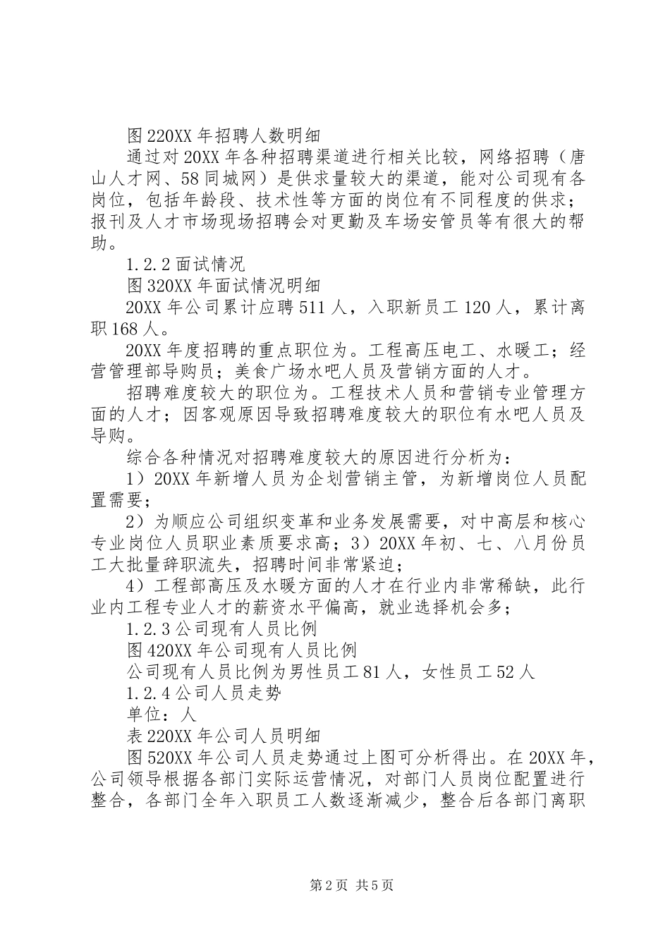 201X人事部年终总结_第2页