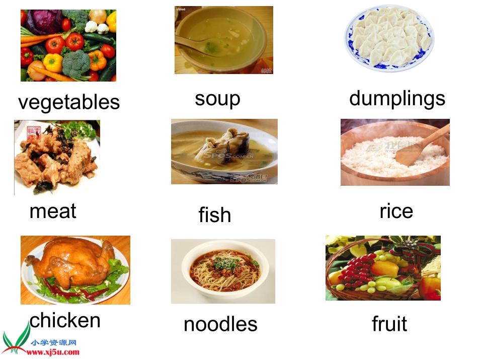 （冀教版）三年级英语下册课件Unit1Lesson6(1)_第2页