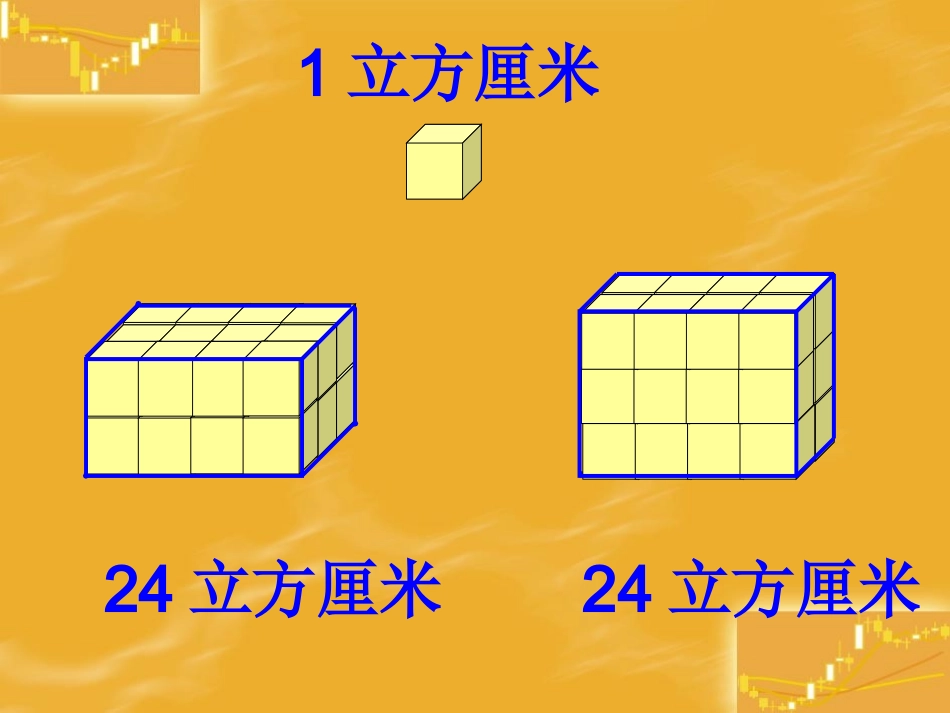长方体的体积公开课(1)_第3页