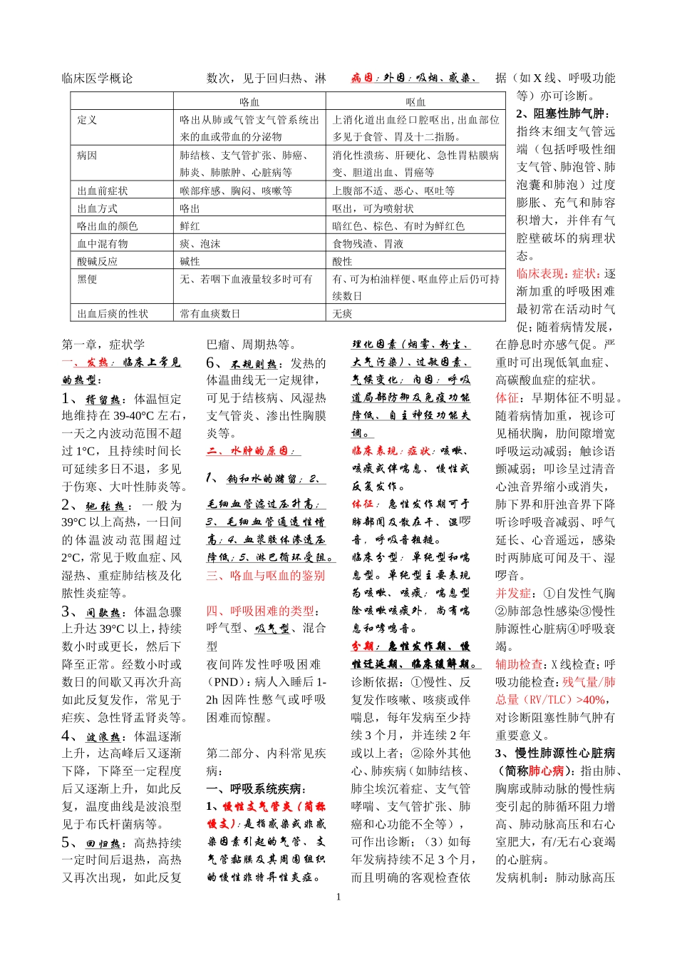 临床医学概论_第1页