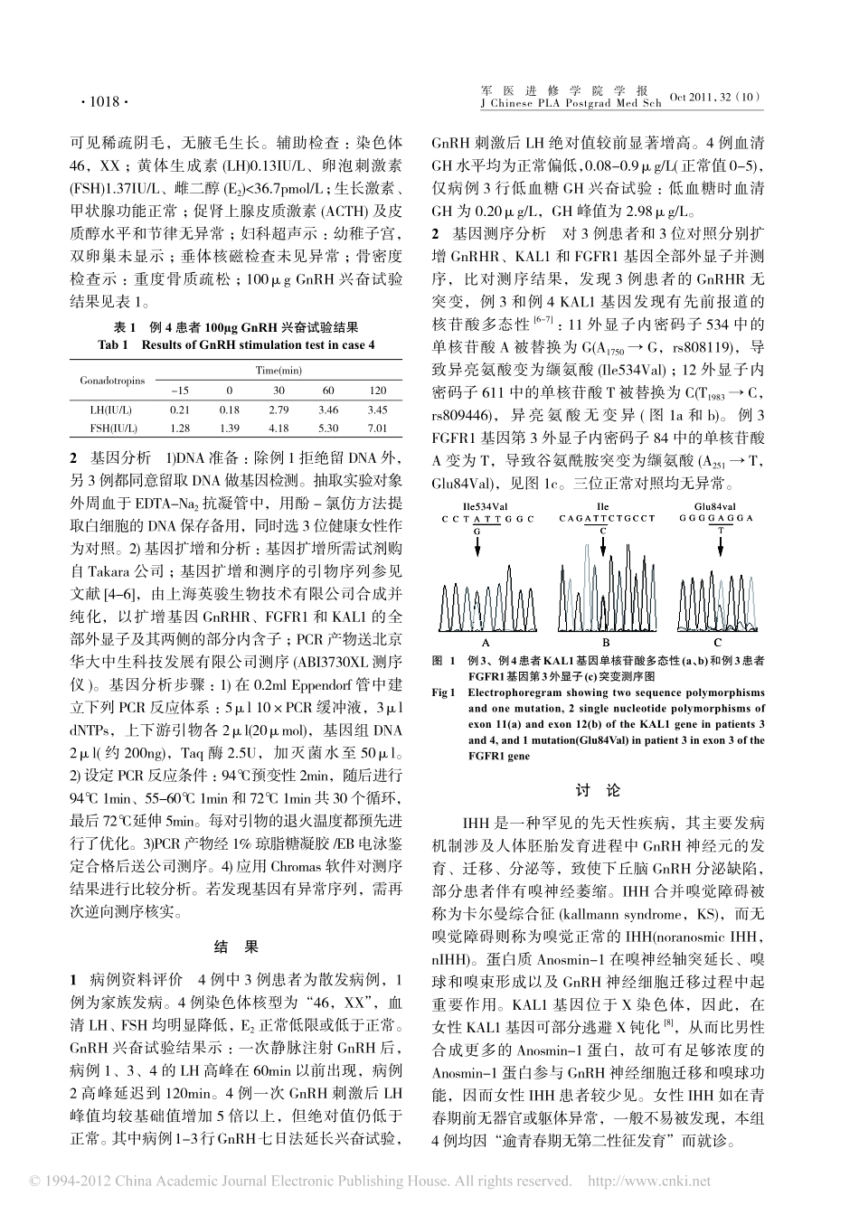 女性特发性低促性腺激素性性腺功能减退症的临床评价及KAL1和FGFR1基因突变分_第2页
