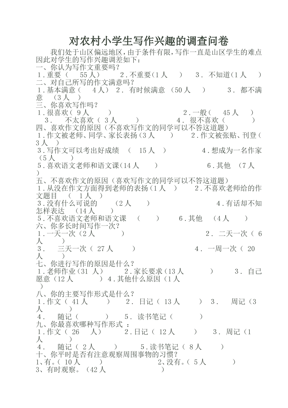 对农村小学生作文兴趣的调差问卷_第1页