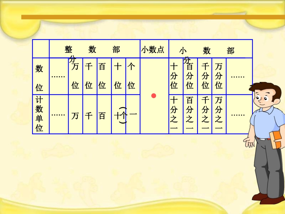 《小数的读写法》(1)_第2页