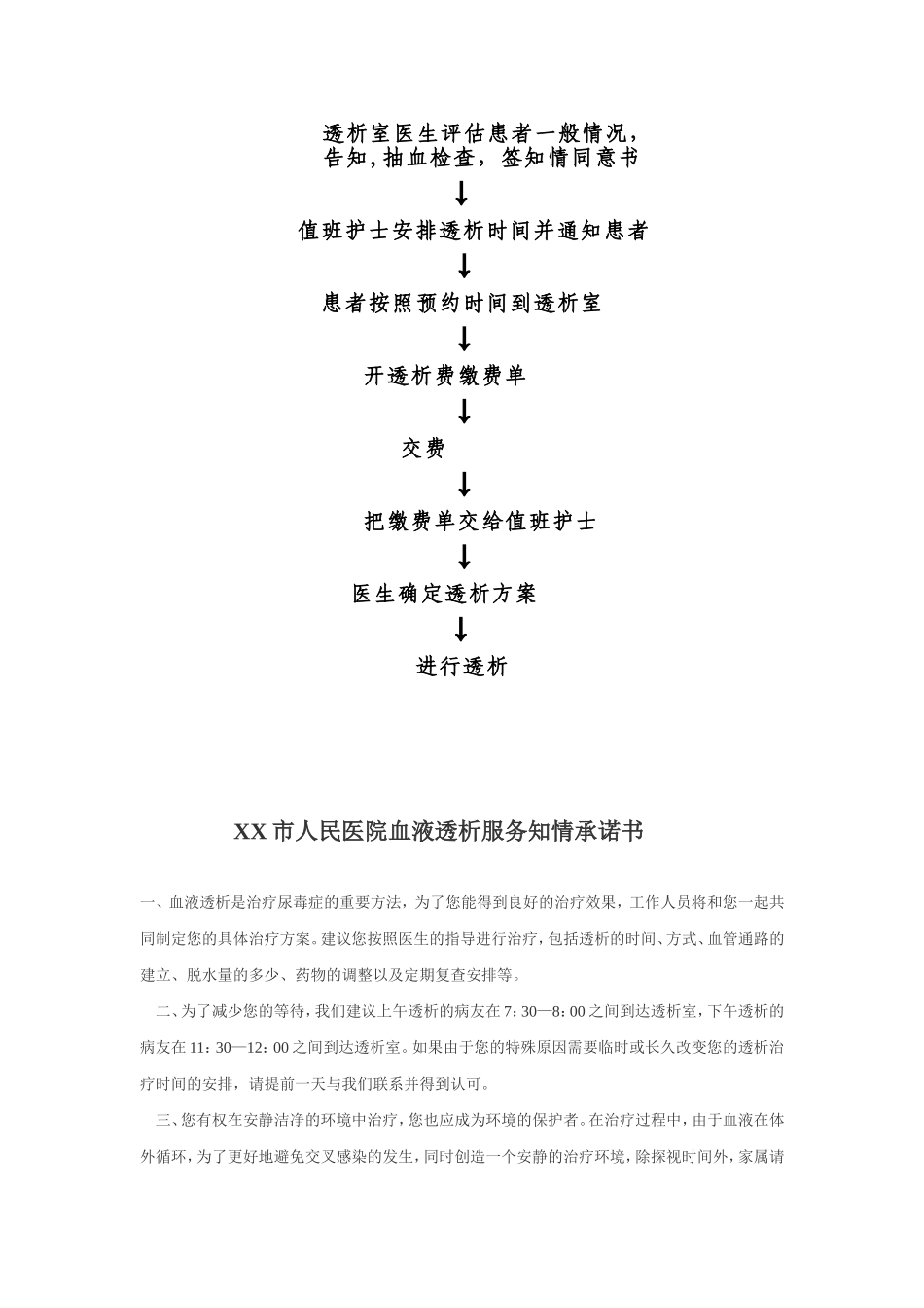 市人民医院血透告知书_第2页