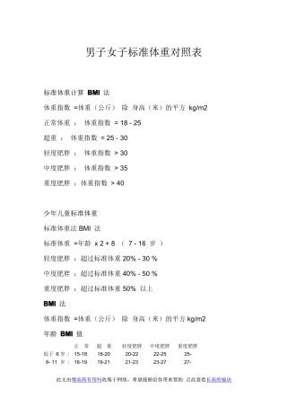男子女子标准体重对照表