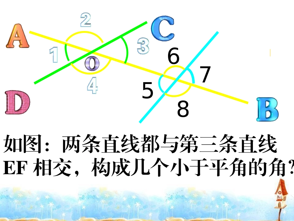 同位角，内错角，同旁内角_第3页
