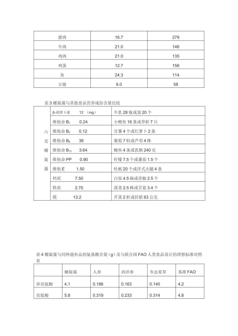 螺旋藻生物学特性_第3页